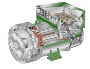 景东发电机内部结构图